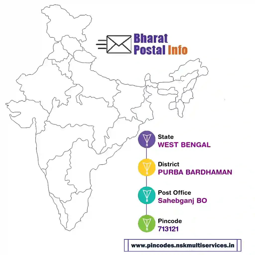 west bengal-purba bardhaman-sahebganj bo-713121